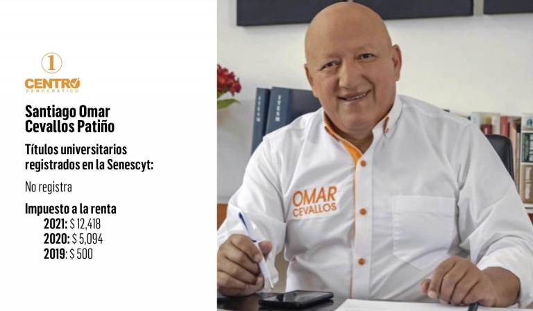 $!Omar Cevallos propone sacar la Presidencia del Centro Histórico y transformar la basura en recursos